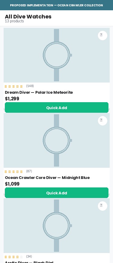 Proposed Implementation — Quick-add / Wishlist on Collection Cards